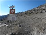 Malga Fosse - Cima della Rosetta